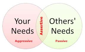 assertive-communication-style