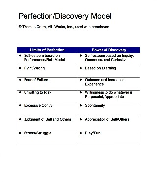 tom-crum-discovery-model